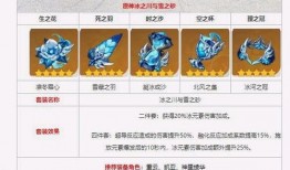 最新爆料队长原神是谁,原神神秘队长真实身份曝光！