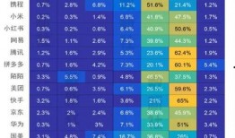 小米内部员工爆料最新工作时间,最新工作时间大曝光，揭秘高强度工作背后的真相！”