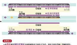 地铁最新爆料六图,六图揭秘未来交通新格局”