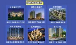 福州楼盘爆料最新消息,揭秘最新热门楼盘爆料！