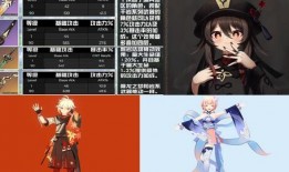 最新原神角色爆料网站,神秘力量觉醒，探索未知领域