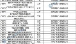 广东护士爆料最新消息,揭秘医院内部惊人真相