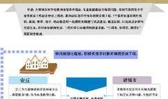 安居官方最新爆料新闻